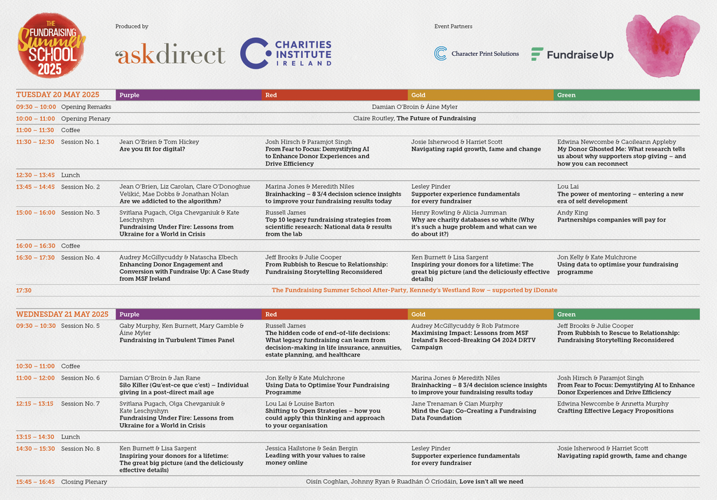The Fundraising Summer School 2025 Programme at a Glance